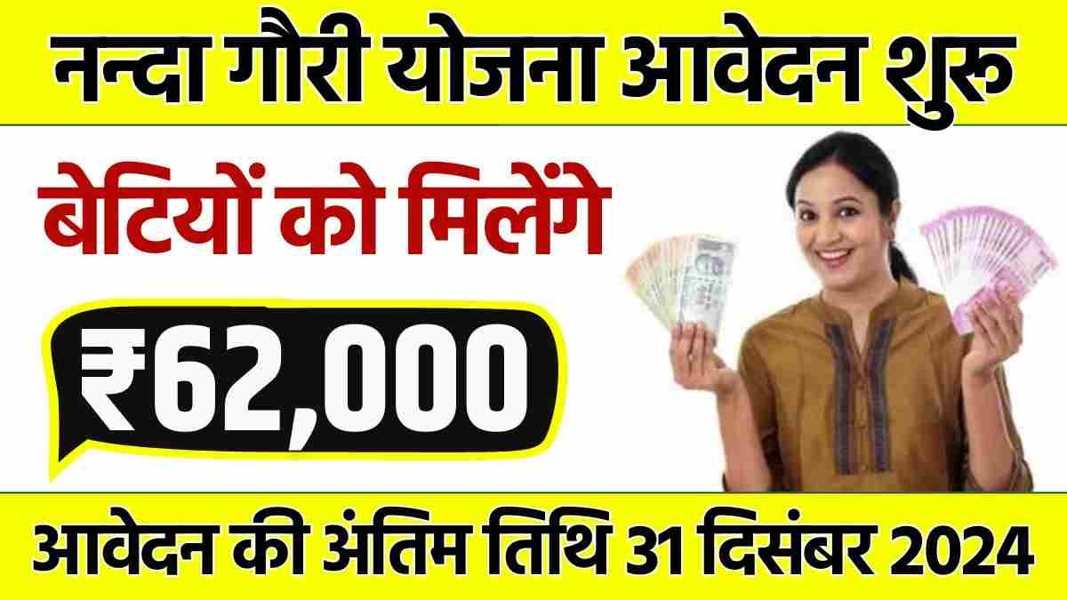 Government Scheme For Women