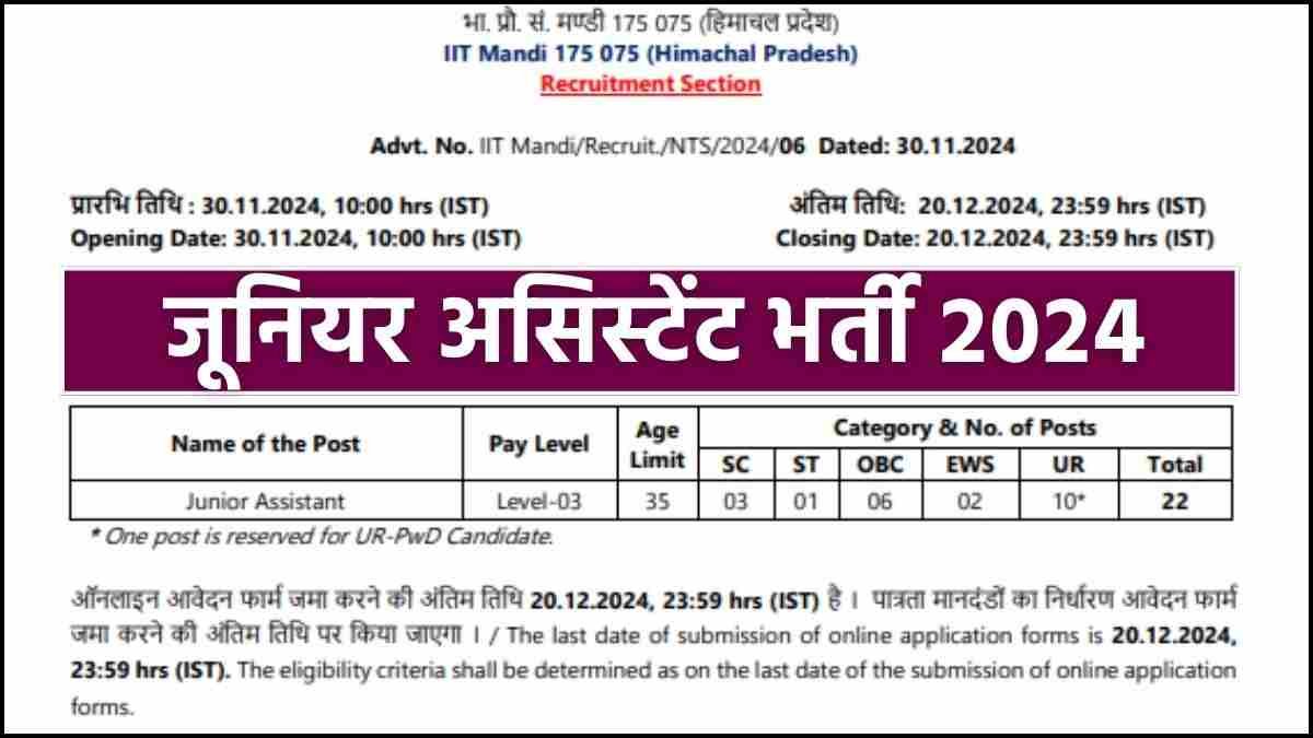 IIT Mandi Junior Assistant Recruitment 2024