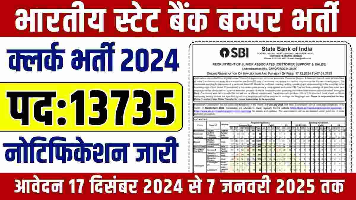 SBI Bank Clerk Bharti 2024